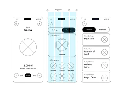 Acqua - Water Intake App | UX & UI app app screens apple watch blue dailyux design process hydration ios iphone lo fi wireframe mobile app ui ui design user experience ux ux design water intake app wireframe