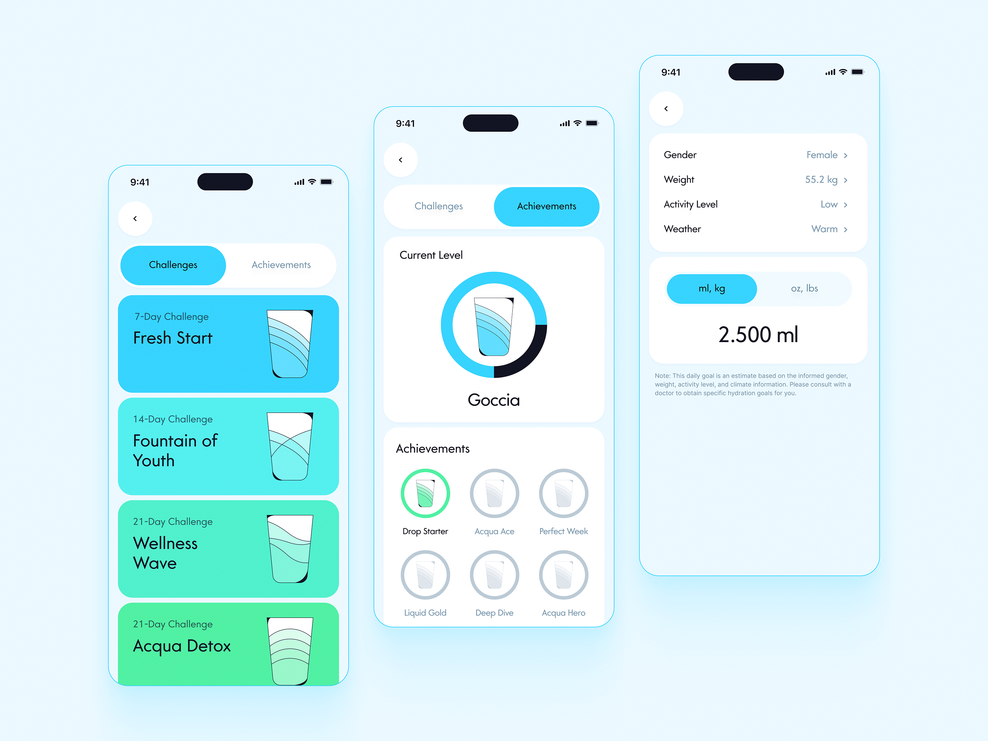 Acqua - Water Intake App | UX & UI by Thaise De Gino for Prelab on Dribbble