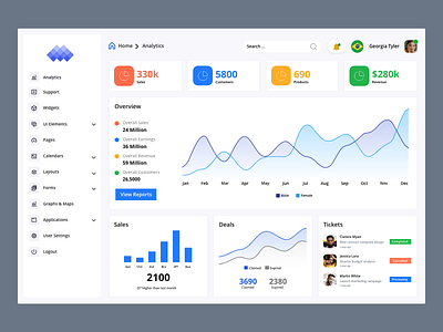 Admin dashboard Design admin admin console admin dashboard admin panel admin template admin theme admin ui adminlte bootstrap admin panel bootstrap admin template bootstrap admin theme bootstrap dashboard bootstrap gallery dashboard dashboard template dashboard theme ui kit