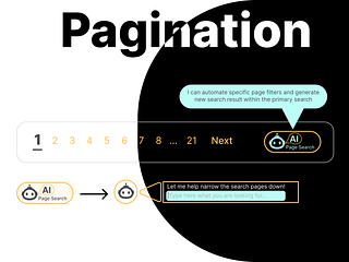 Browse thousands of Pagination images for design inspiration | Dribbble