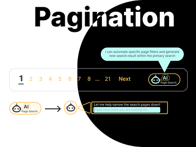 Daily UI Challenge #085 (Pagination) 100daychallenge ai daily challenge dailyui dark mode design follow iconography illustration light mode like pagination search typography ui