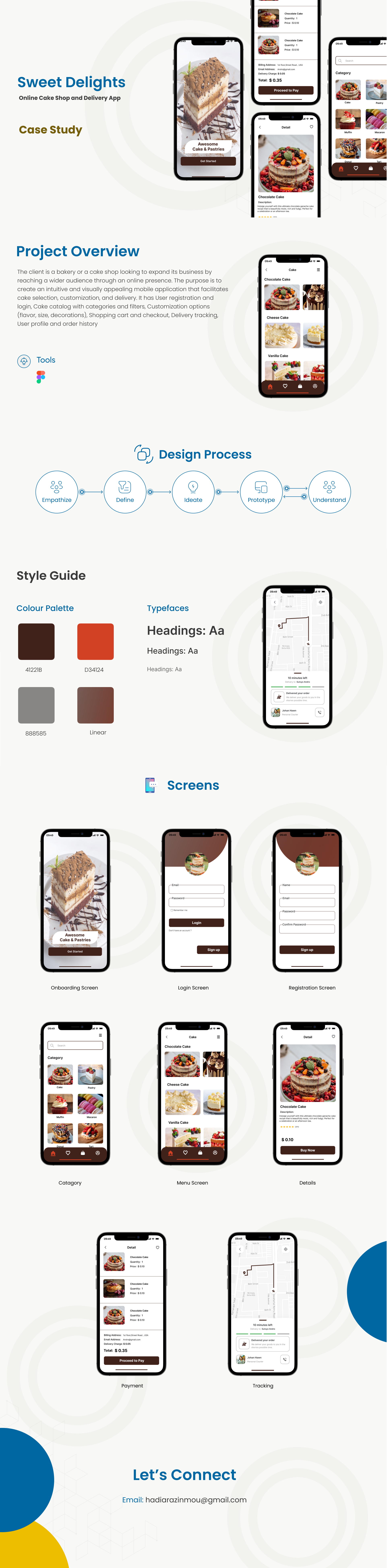 Sweet Delights (Online Cake Shop & Delivery App) UI Design app application bakery cake design design shop interface interface design ios pastry ui ui design uiux user expeience user interface ux