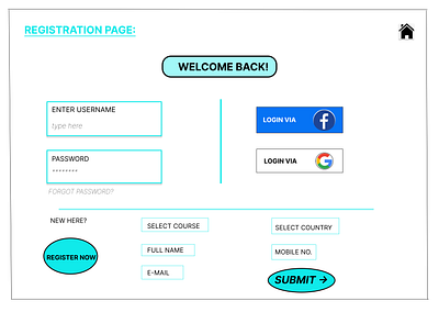 Online Website Design - 2 graphic design ui ux website design