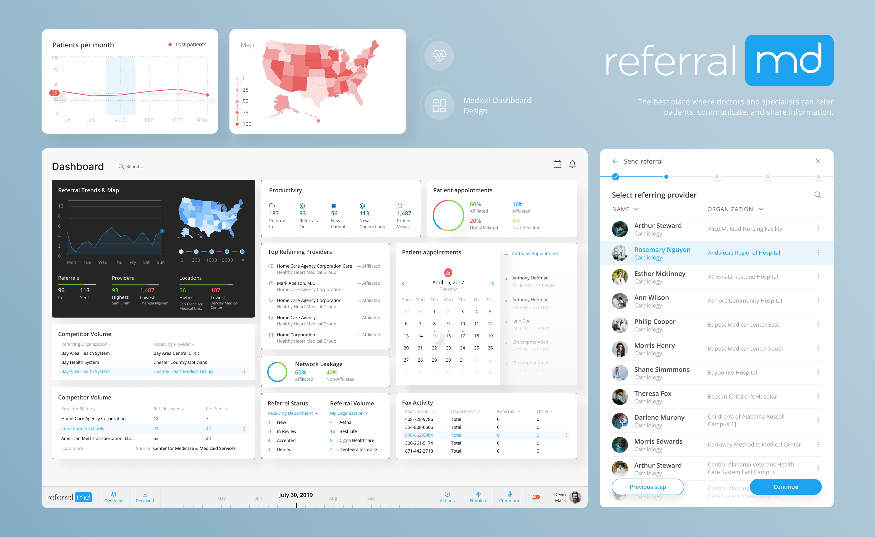 Medical Dashboard Design dashboard design design graphic design health platform healthcare healthcareinnovation innovateforlife logo medicaldashboard patientcare ui user interface ux web design