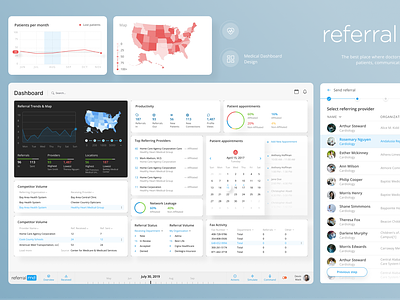 Medical Dashboard Design dashboard design design graphic design health platform healthcare healthcareinnovation innovateforlife logo medicaldashboard patientcare ui user interface ux web design