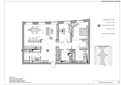 Apartment in Moscow - design drawings interior