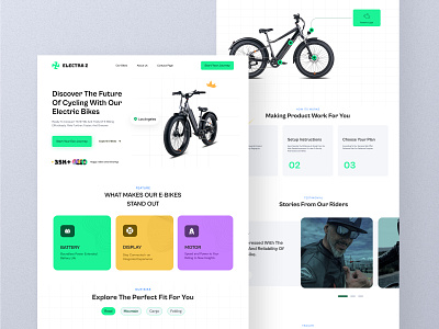 Ebike landing page design agency animation branding digitalproductdesign discover ebikewebsite figma interaction lab landingpagedesign logo minimal productdesign trendy typography ui uipattern uiux visualdesign webdesign