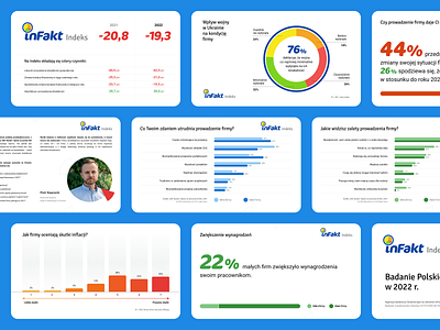 inFakt Indeks / Presentation accounting branding chart charts design graphic design infakt invoicing presentation