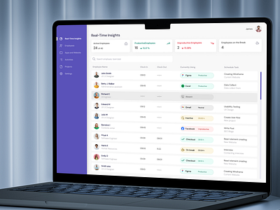 Employee monitoring HR Saas UI Design app attendance dashboard design employee employee monitoring hr hr dashboard hr saas human resources inspiration product design saas saas dashboard saas hr time tracking ui ui design ux web