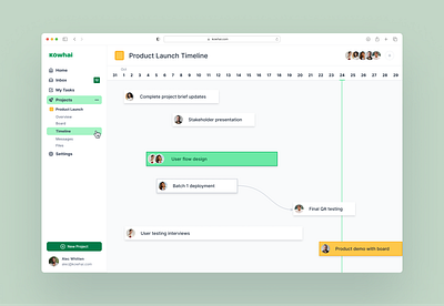 Simple project management task timeline figma green project management ui