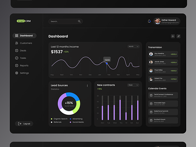 CRM Dashboard advertising calendar events contracts crm customers dashboard deals lead sources organic search platform referral reports settings social media statistics tasks transmission uiux design web design website