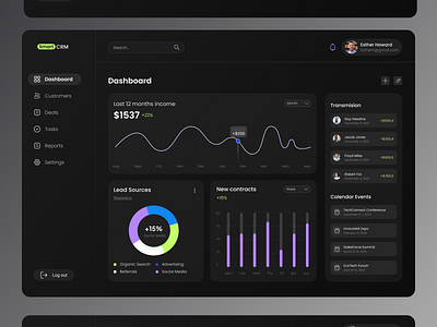 CRM Dashboard advertising calendar events contracts crm customers dashboard deals lead sources organic search platform referral reports settings social media statistics tasks transmission uiux design web design website