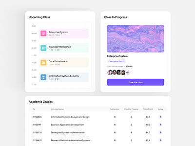 University Dashboard Components component dashboard dashboard design product product design productivity schedule dashboard ui component university university dashboard