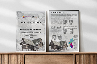 Certificate & Information Poster Design poster design