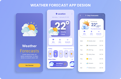 Weather Forecast App Design graphic design ui