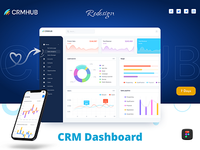 SaaS CRM Dashboard branding crm dashboard design digital creator figma home page landing page logo mobile app design product design redesign saas saas product typhography ui uiux user interface visual design wireframe