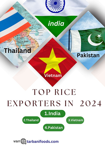 Top Rice Exporters top rice exporters top rice exporters in 2024 world rice exporters