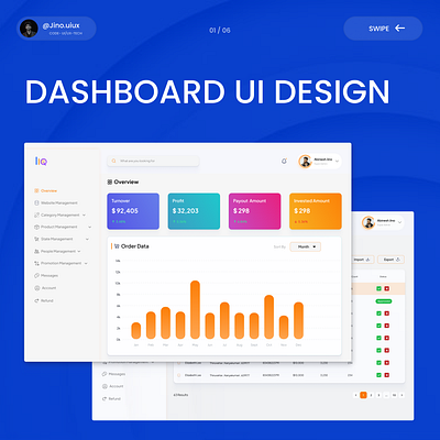 Dive into our sleek Admin Dashboard UI Design 💼💥 #AdminPanel admin admindashboard adminpanel cleanui dashboarddesign figma ui uidesign uidesigner uiux uxdesigner webdesign websiteui