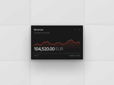 Revenue dashboard card concept card card design clean concept dark theme dashboard dashboard design finance minimalist orange revenue white theme
