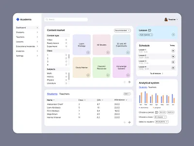 E-learning Dashboard For Teachers design logo typography ui