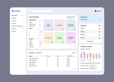 E-learning Dashboard For Teachers design logo typography ui