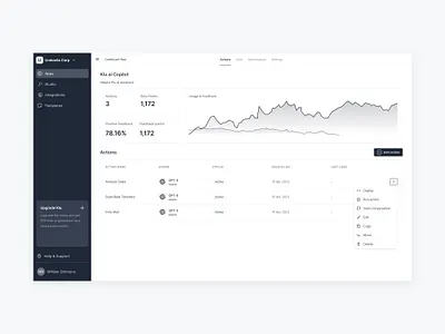 Klu — Generative AI App Wireframes ai ai platform ai startup ai tool app artificial intelligence assistant copilot data generative features gpt klu llm openai prompts ui webapp wf wireframes z1 digital studio