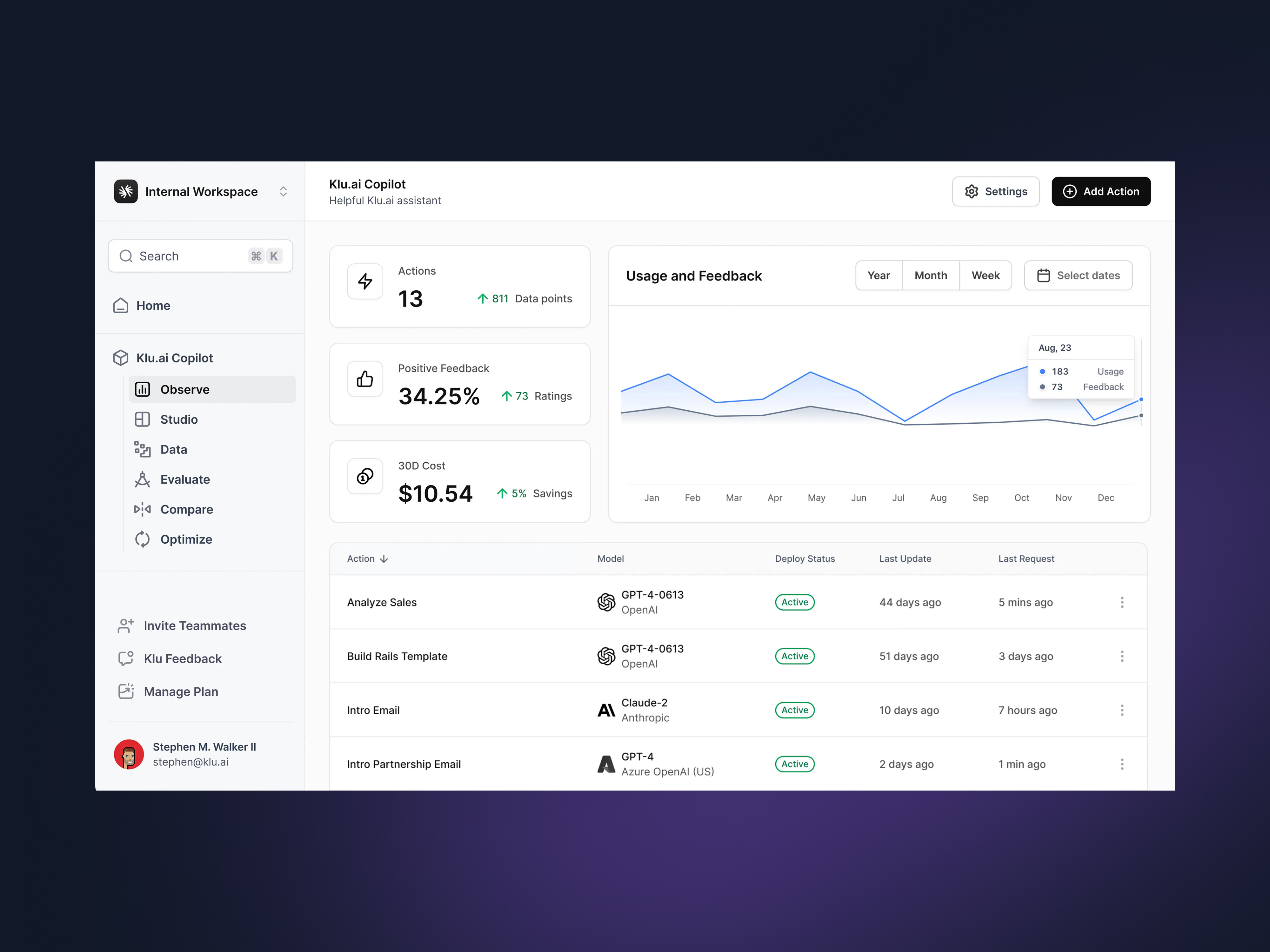 Klu — Generative AI App Wireframes by Javi Pereira for Z1 on Dribbble