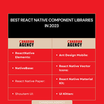 The Best React Native Component Libraries in 2023 blockchain branding custom software development design illustration logo mobile app development shopify development ui uiux design