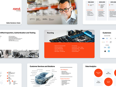 Rand Technologies branding graphic design presentation design