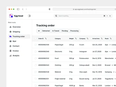 Egghead | Shipping tracking order dashboard app logo product website route saas saas app saas dashboard saas design saas website search shipping side panel sidebar table tracking order ui ui design ux webapp website for saas