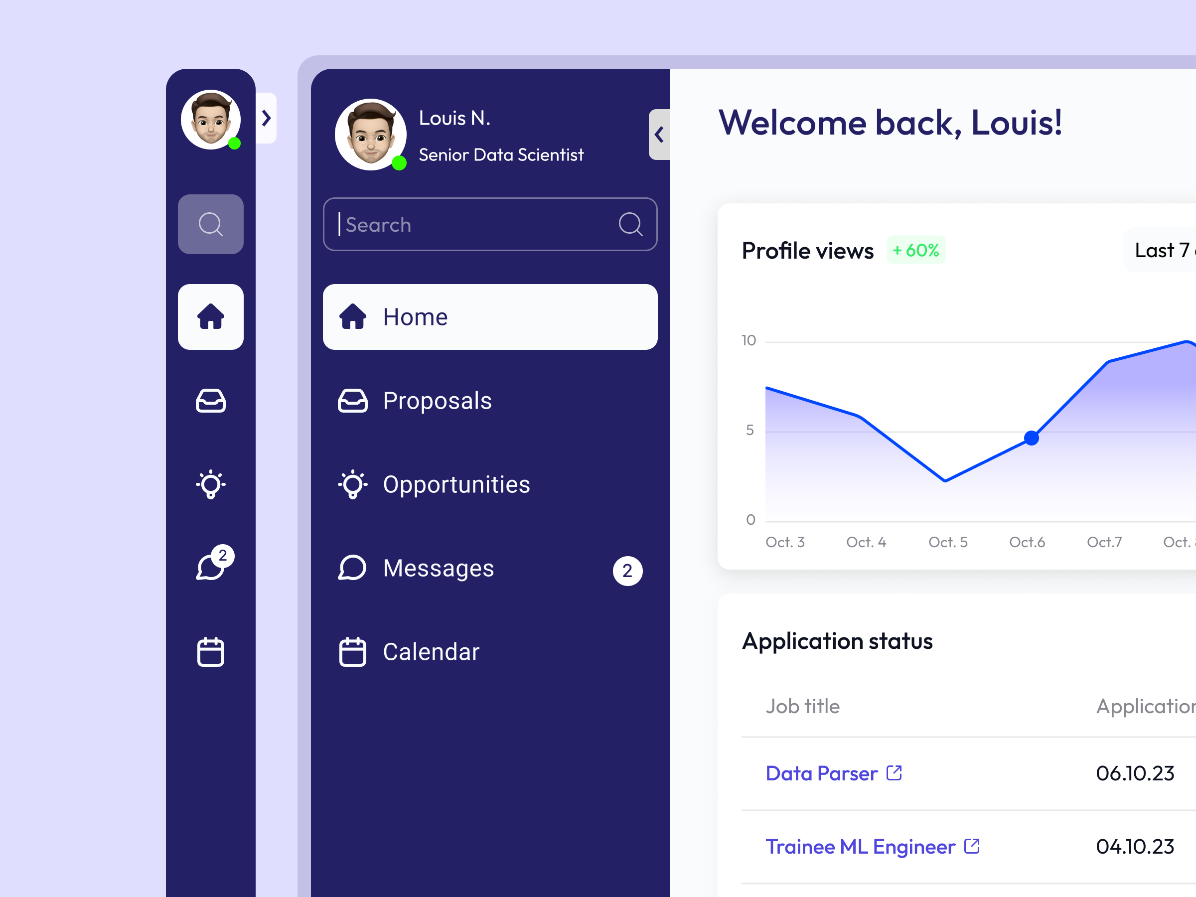 Dashboard. Hiring Platform dashboard figma hiring platform metrics ui web