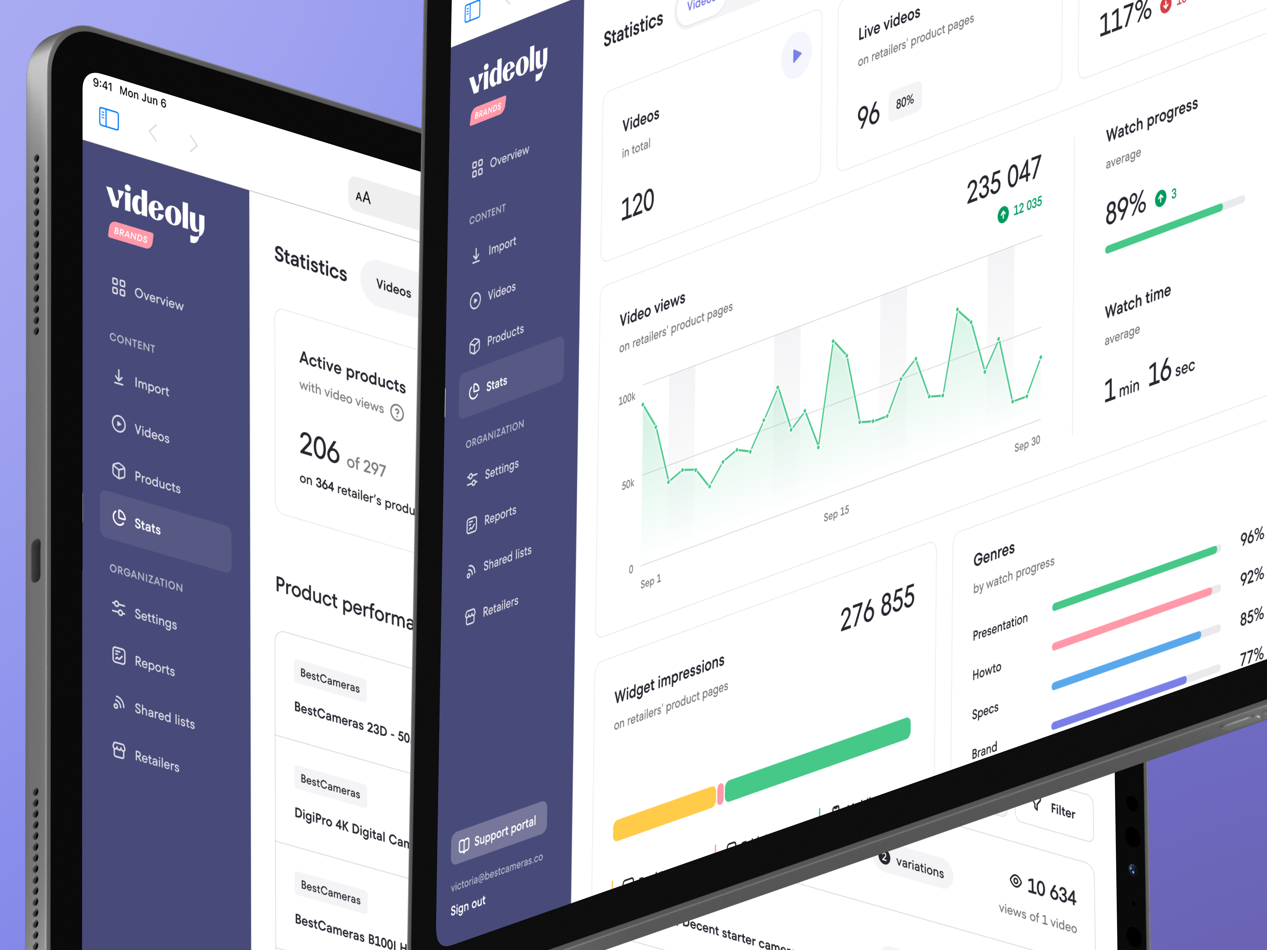 Videoly Brands — Stats app card clean dashboard design design system digital figma graph icon interface minimal modern navbar product product design ui ux video web