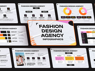 Fashion Design Agency - Powerpoint Presentation 3d animation branding design graphic design illustration logo media design motion graphics typography