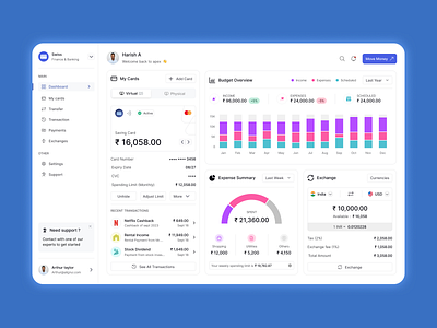 Dashboard for Personal Finance Tracking dashboard datavisualization dribbblepost figma financedashboard minimalistdesign personalfinance ui ux webdesign