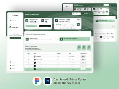 Dashboard - Web Application dashboard design figma graphic design uiux ux webapplication website xd