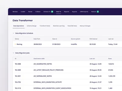 Dashboard - Data Migration Tool dashboard data managment migration navigation rows schedule table tool transformer typography ui