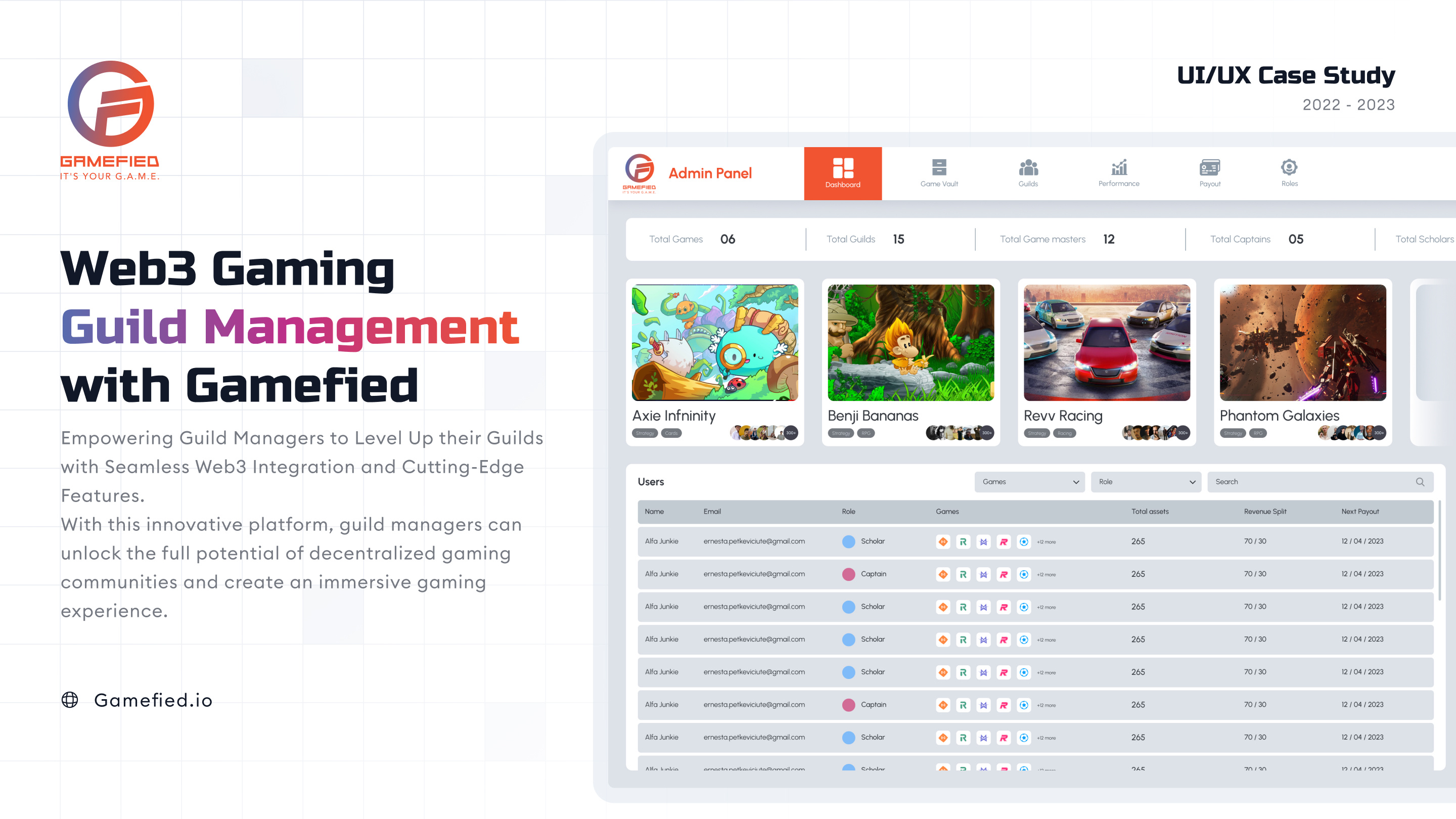 Gamefied - Web3 Gaming Guild Management case study design figma gaming ui ux web web3.0