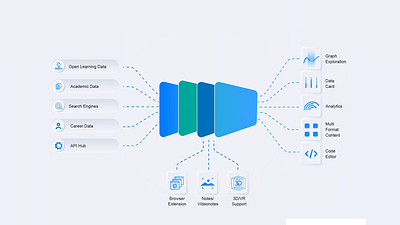 Website Hero Section animation illustration motion graphics neumorphism ui