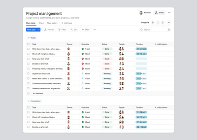 Project management webapp complex data table dashboard data anal notion project management project management webapp saas design task task assignee task management task management app task organize task web app to do todoist uiux web app webapp