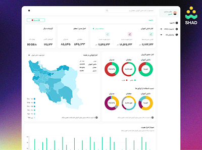 BI Shad🟢 app design branding minimalistic typography ui design ux design web design برند برندینگ تجربه کاربری (ux) رابط کاربری (ui) طراحی اپلیکیشن طراحی وب