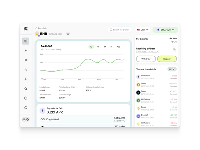 🦾 Day 6 of 100 - Concept design of Crypto Portfolio Dashboard ✨ crypto design portfolio ui web3