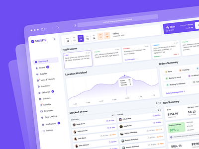 Management tool for food & beverage places admin panel architecting beverage coffee concept dashboard data visualization employee food foodtech kitchen management prototype restaurant shift ui ux ux research web workload