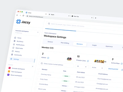 Jazzy - workspace settings - Member account cansaas collaboration dasboard design figma interface member page design project setting team ui ux web workplace