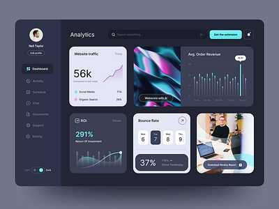 Analytics Dashboard analytics card chart dark dashboard graph interface report saas sidebar traffic ui ux web web design widget