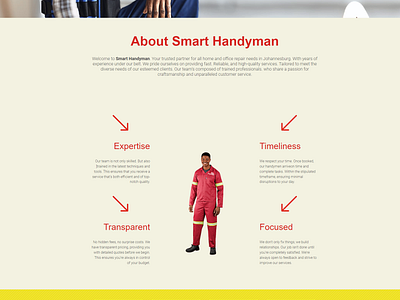 Smart Handyman Website prowebza smart handyman