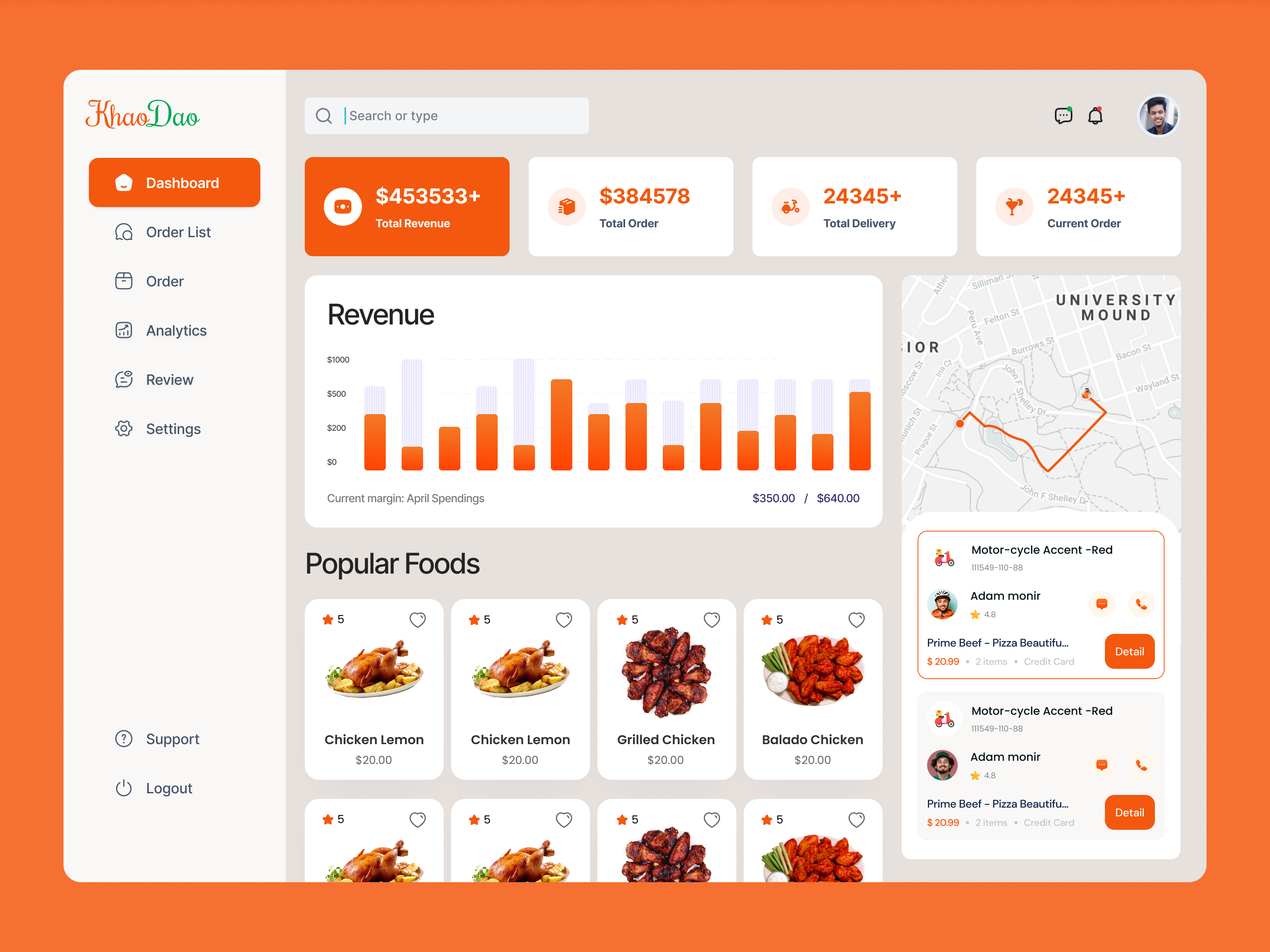 Restaurant Dashboard app branding design design mockups graphic design minimal order management restaurant dashboard ui ui ux uiux uiux designe user experience design user interface design ux ux strategy visual design wireframing