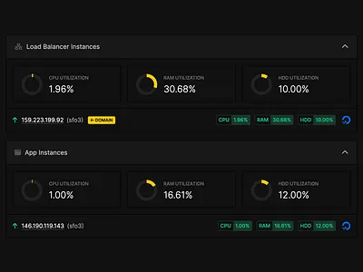 Push Instances accordion chart css dark dashboard data doughnut html interface list stats ui