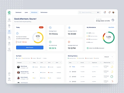 HRMS Dashboard - Attendance admin dashboard analytics app attendance tracker charts clean ui complex ui dashboard data data visualization design doughnut charts employee dashboard graphs hr portal leave policy office application ui ux