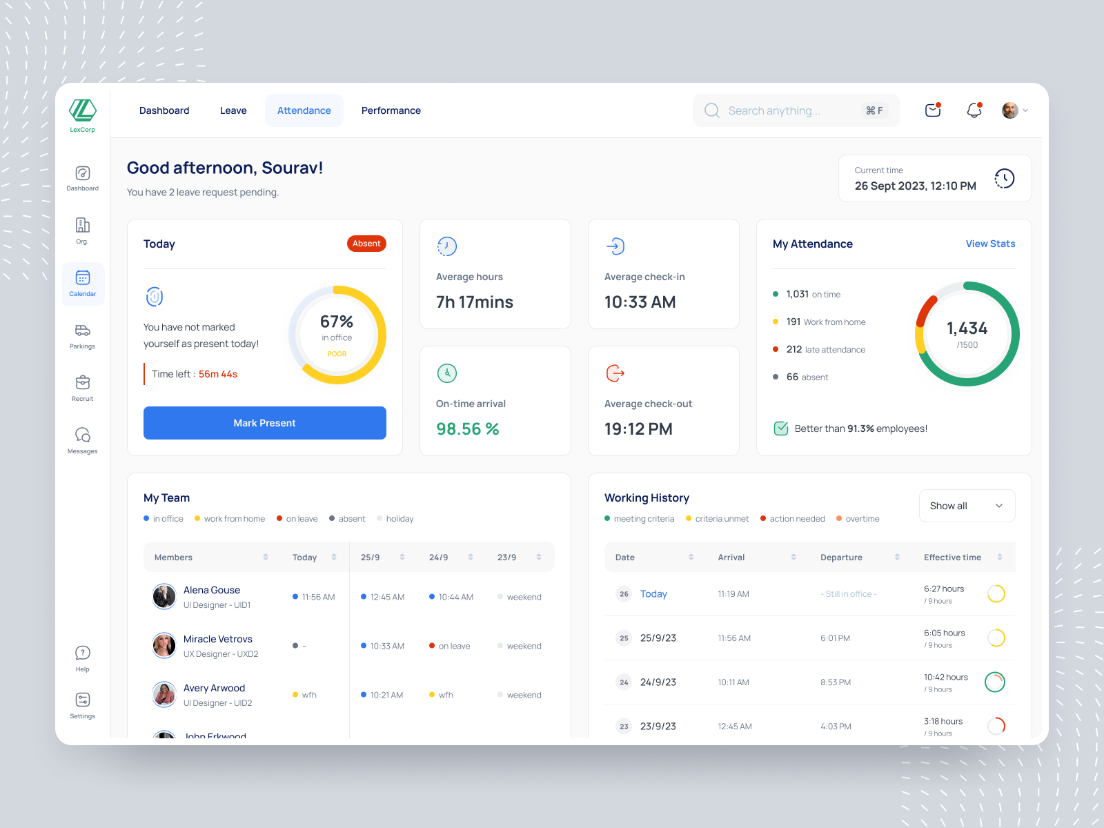 Example of HRMS Dashboard - Attendance