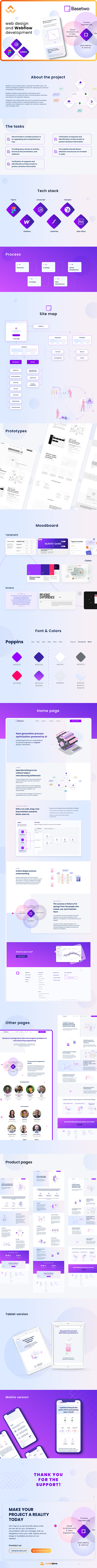 Basetwo case study dashboard design home page ui webflow website